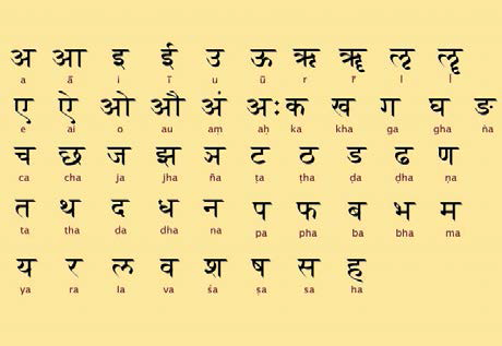 Letters Sanskrit